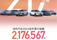 2024年销量超217万辆新能源销量破88万辆 吉利汽车超额完成全年目标