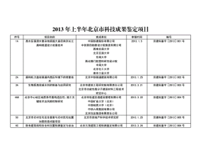 今天澳门晚上出什么马，不安分精选答案落实_JS202.248