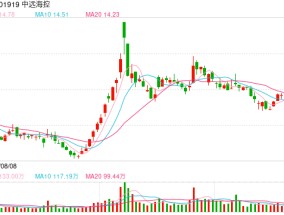 斥资逾21亿元！这家A股公司收购大股东旗下资产