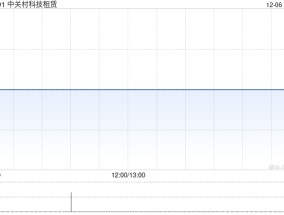 中关村科技租赁与北京易点淘网络技术订立融资租赁协议