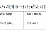 威海市商业银行滨州分行被罚40万元：因违反账户管理规定