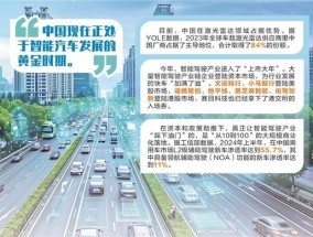 2024成智能驾驶“爆发之年”：企业抢滩上市 冲击万亿级市场