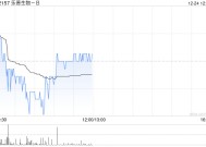 太平洋证券：首予乐普生物-B“买入”评级 ADC管线即将进入收获期