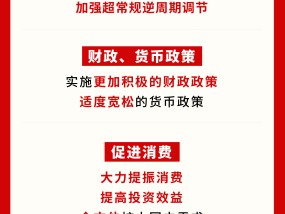 “更加”“大力”“超常规”7位专家详解中央政治局会议为何出现多个首次