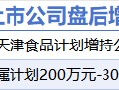 12月23日增减持汇总：龙磁科技等2股拟增持 浙商银行等6股拟减持（表）