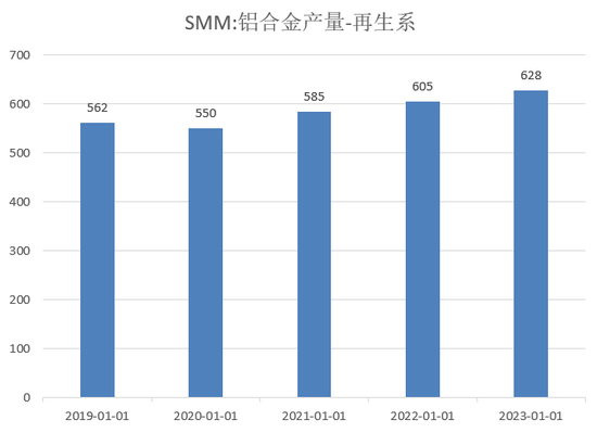 【2025年报】硅：产业链过剩，出清进行时