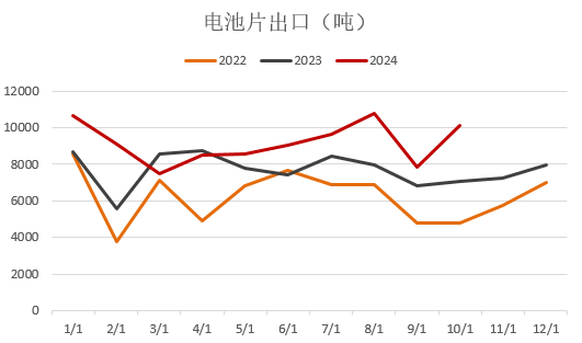 【2025年报】硅：产业链过剩，出清进行时