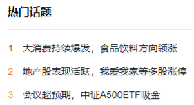 霸居热门话题榜榜首！吃喝板块强势爆发，食品ETF（515710）盘中上探4.69%，标的指数超9成成份股收红！