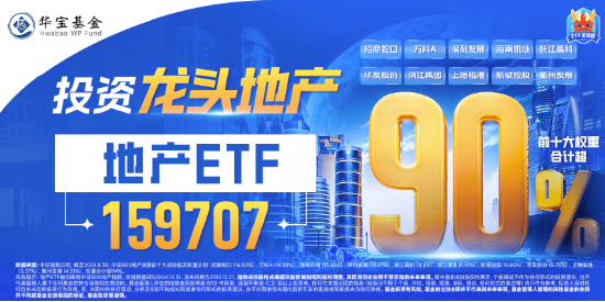 A股再现“吃喝玩乐”行情，食品ETF（515710）溢价涨近1%！四大利好集中出击，创业板人工智能涨近2%