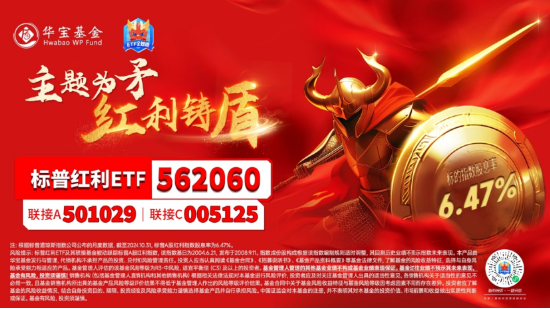 A股再现“吃喝玩乐”行情，食品ETF（515710）溢价涨近1%！四大利好集中出击，创业板人工智能涨近2%