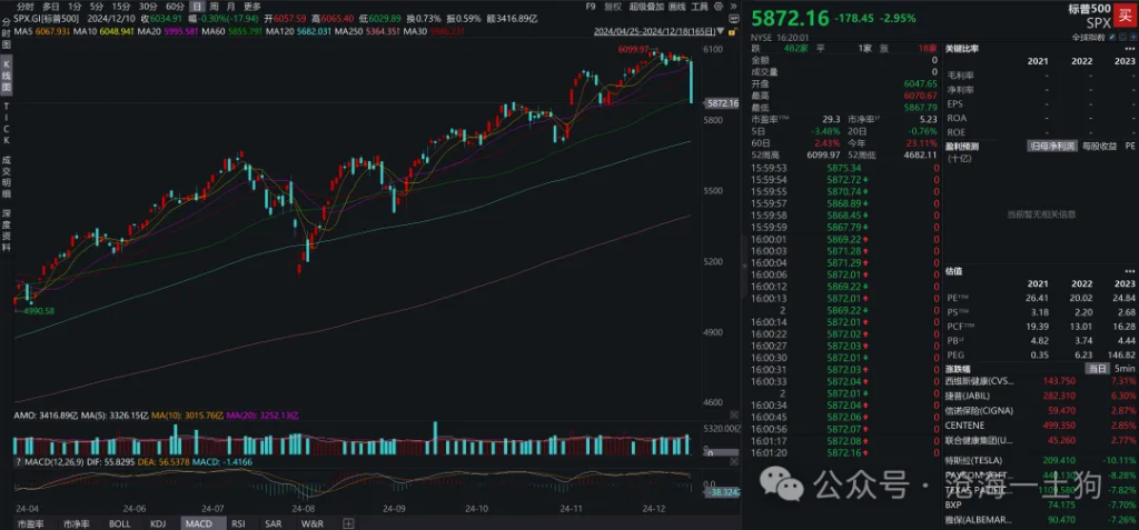 鲍威尔戳破美国潜在滞胀风险的“窗户纸”