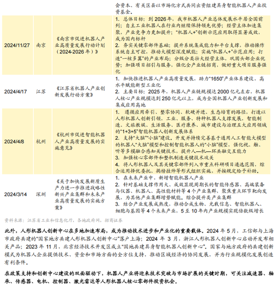 招商策略A股2025年投资策略展望：政策、增量资金和产业趋势的交响乐