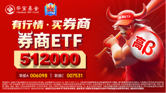 “旗手”启动，主力狂涌，券商ETF（512000）放量摸高2%，东财成交再夺魁，机构：持续关注强β券商