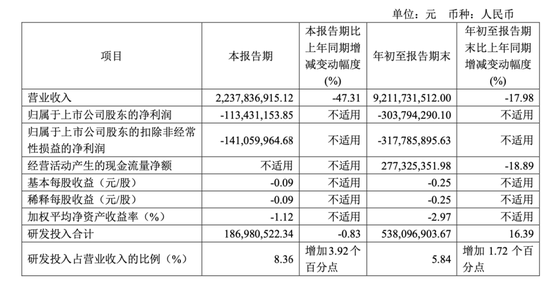 百亿新能源电池巨头，控制权或变更！明起停牌